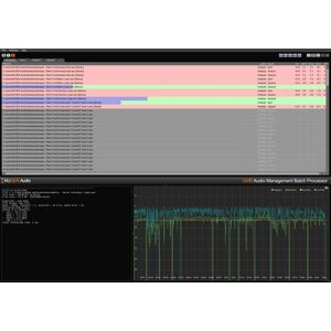 Nugen Audio AMB Thread (Expansion) (Digitální produkt)