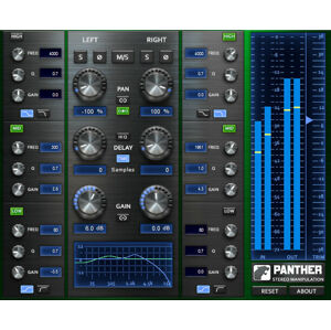 Boz Digital Labs Panther Stereo Manipulator (Digitální produkt)