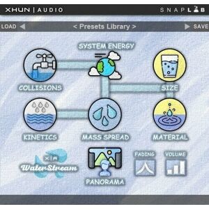 XHUN Audio Xhun WaterStream (Digitální produkt)